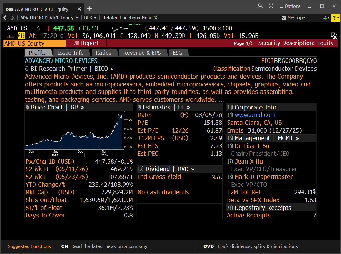 Bloomberg mockup DES screen screenshot